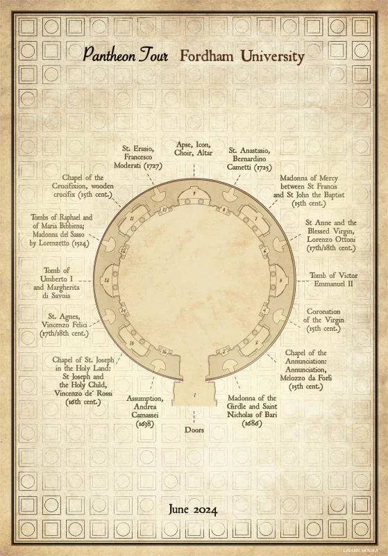 View project: Pantheon Tour — Fordham University